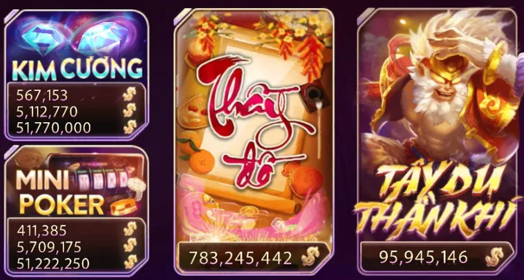 Cách Quay Nổ Hũ Ông Đồ 6FF Nổ Jackpot Tiền Tỷ Cực Nhanh