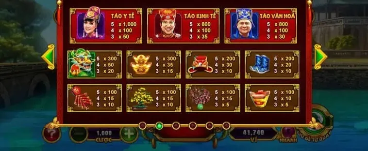 Tuyệt Chiêu Chơi Nổ Hũ Táo Quân 6FF Rinh Lộc Về Nhà